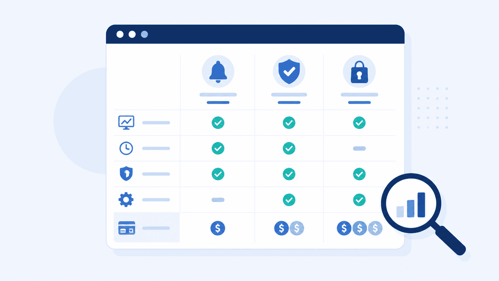 Flat illustration comparing ShopMonitor, CheckView, and Shopwarden with feature checkmarks and pricing tags